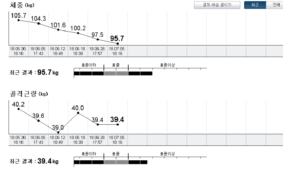 http://stronggym.itpage.kr/user/s/stronggym/editor/1807/a71da4d0792297e338ede4805f28fac1_1531122555_0363.png 이미지크게보기