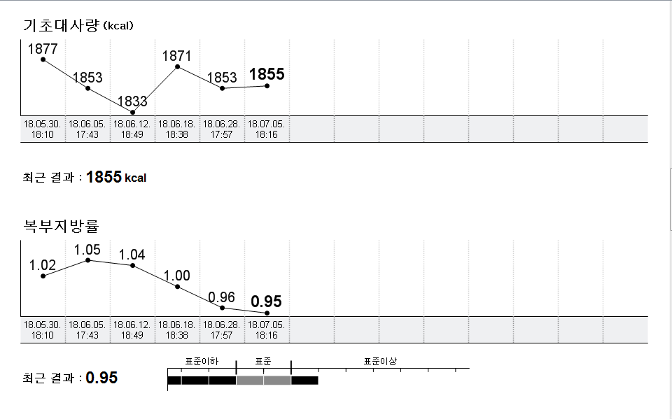 http://stronggym.itpage.kr/user/s/stronggym/editor/1807/a71da4d0792297e338ede4805f28fac1_1531122555_1998.png 이미지크게보기