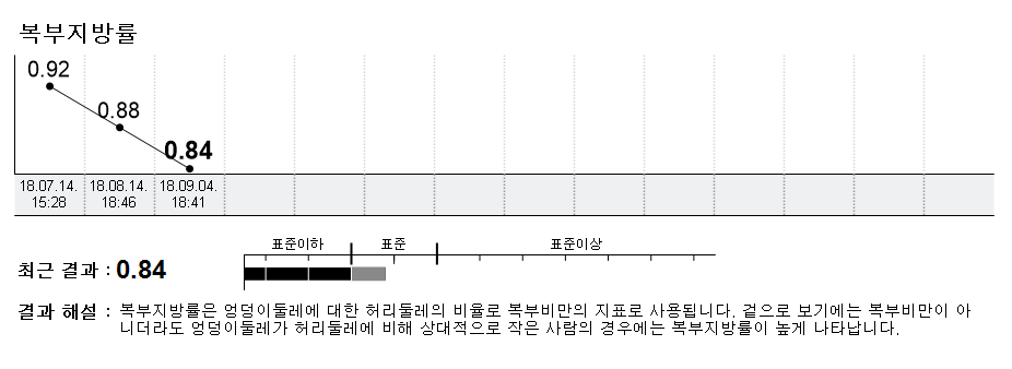 http://stronggym.itpage.kr/user/s/stronggym/editor/1809/fadeb28fe9db8393b4dc66cb385b7a59_1536308081_0775.png 이미지크게보기